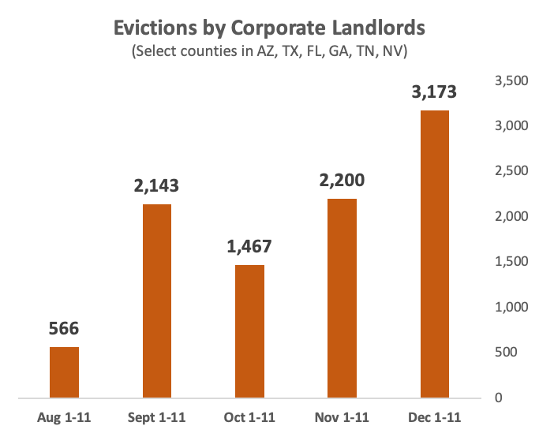 Stockbridge moratorium to stop construction of single-family home