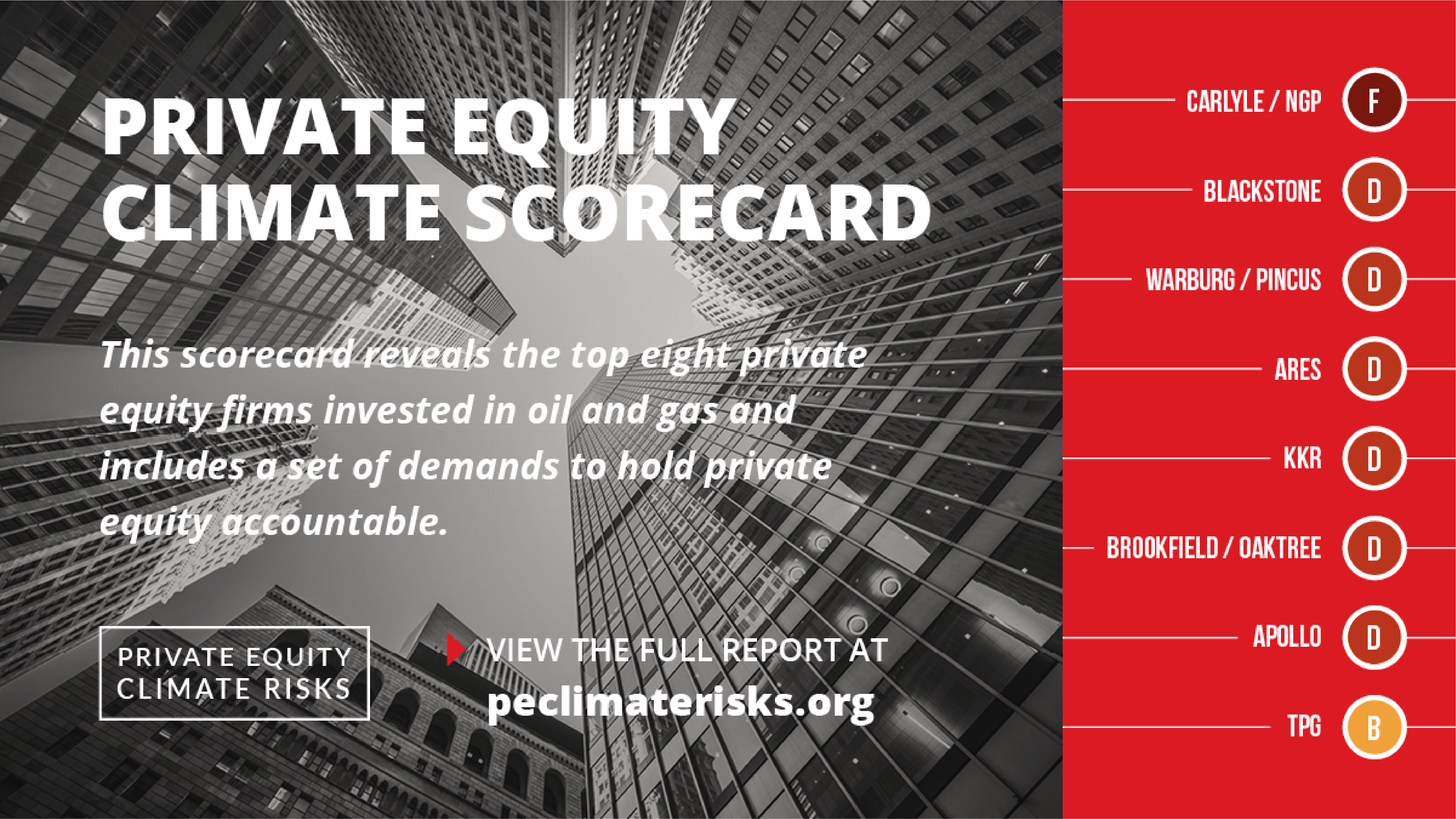 Top five risks for private equity firms - SafePaaS