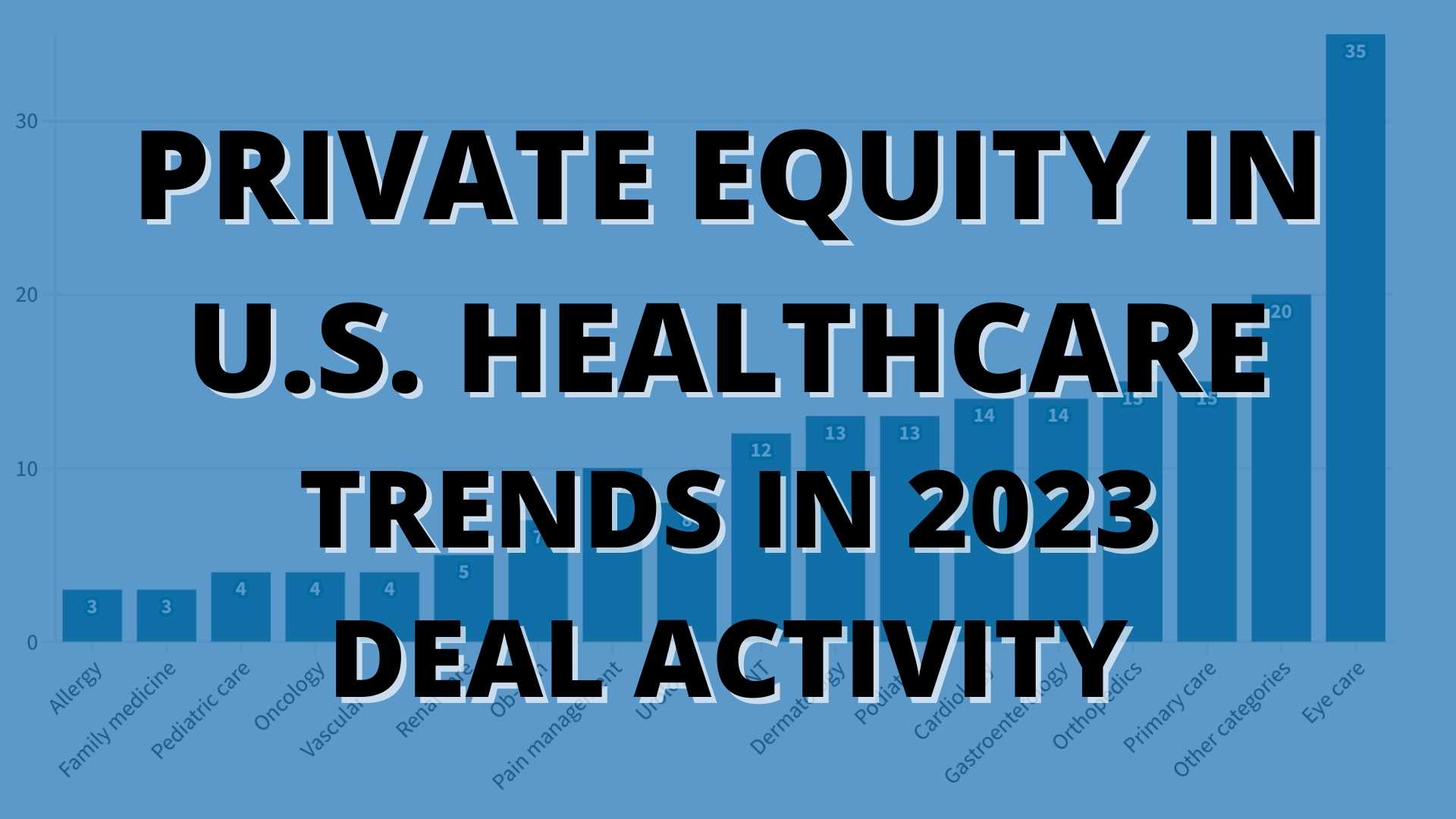 Private Equity in U.S. Healthcare: Trends in 2023 Deal Activity